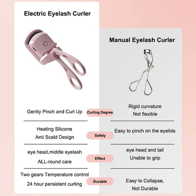 *Rechargeable Eyelash Curler *